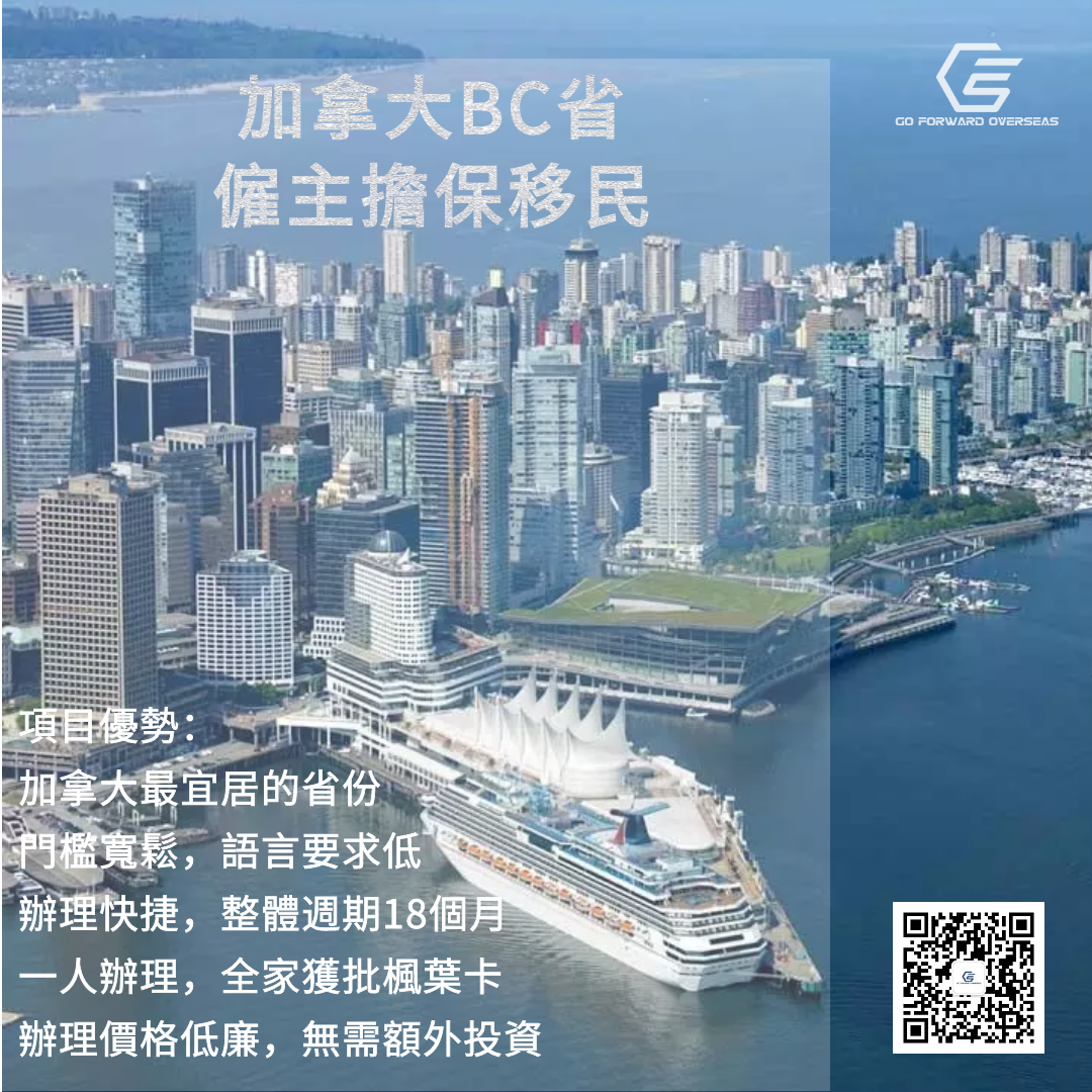 BC省在最新的省提名抽籤中邀請了 243 名候選人
